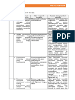 LK 1.3 Penentuan Penyebab Masalah - Nada Hanifah