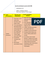 LK. 1.1. Identifikasi Masalah Pembelajaran Peserta Didik SMK