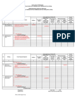 Data & Informasi Pembiayaan Desa