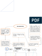 DERECHO PROCESAL CIVIL  II. I-2022.  PROCEDIMIENTOS EJECUTIVOS. CREDITO FISCAL