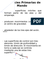 Superficies Primarias de Mando