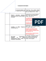 cronograma primer parcial