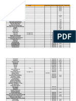 Bidan, Perawat, Dan Lab Revisi