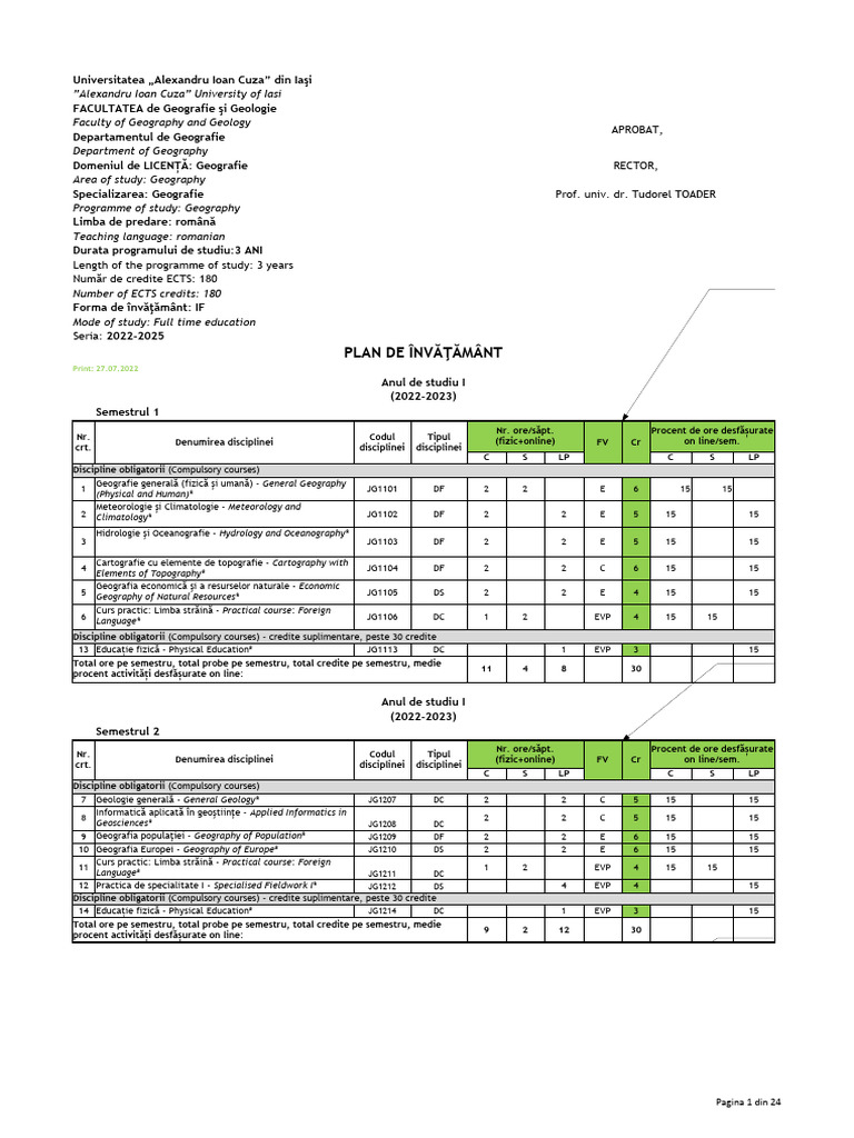 00._PLAN_LICENTA_GRSTM_20222025_FINAL_14.09.2022 2 PDF
