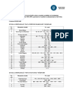 Circumscripții - Comuna Rășinari