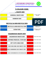 BINS COLOUR CODE New