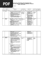 Download RKO  H Masduki by Masduki Akhyar SN67538162 doc pdf