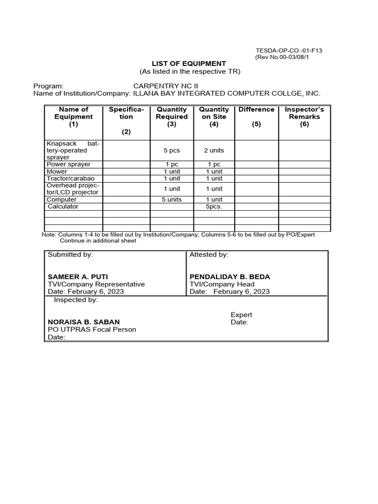 Carpentry NC II Equipment List | PDF