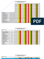 Monitoring kehadiran Pegawai(AutoRecovered)