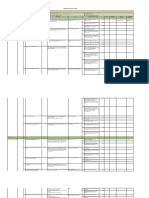 Lampiran Formulir Penilaian KPH Efektif