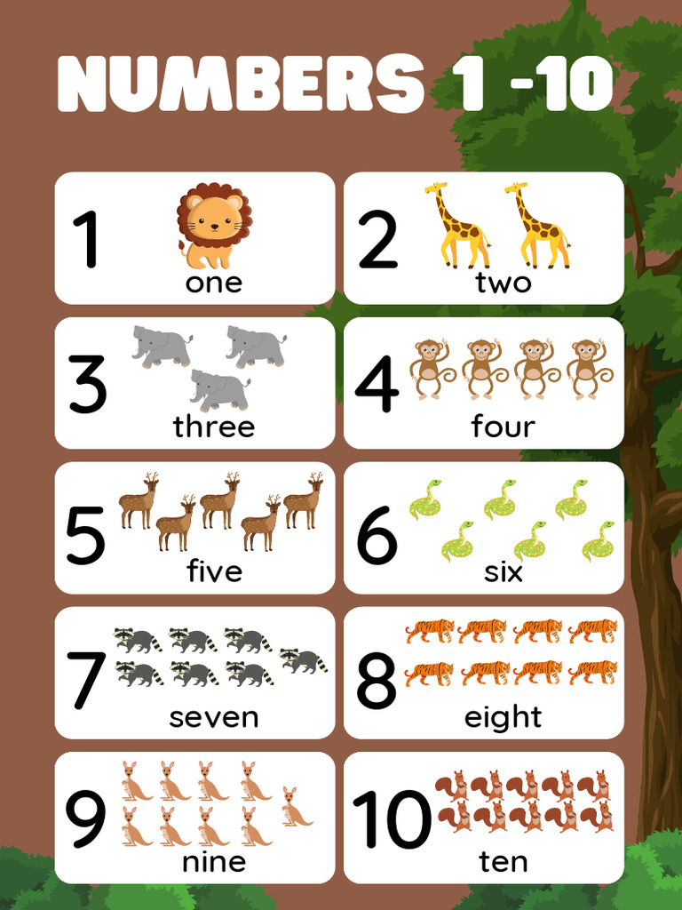 Wild Animals Numbers 1 - 10 Poster | PDF