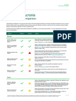 veeam_propartner_quick_feature_comparison_acronis