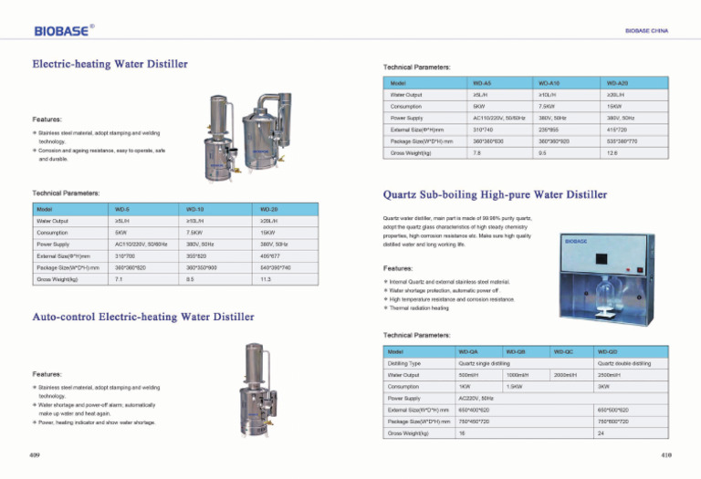 Water Distiller PDF
