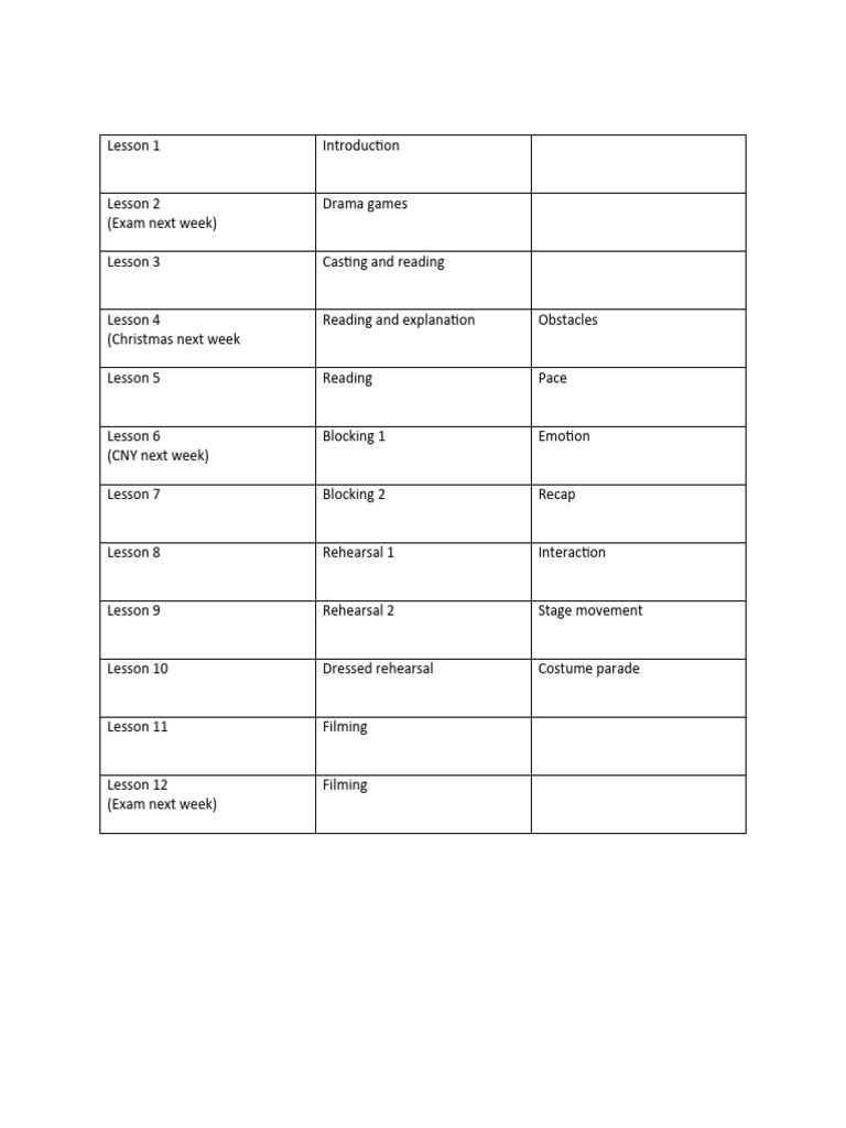 Drama Course Lesson Overview | PDF