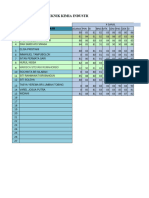 Data BMW Xii Ki 2-2