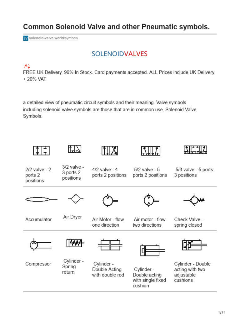 SolenoidValve Solenoid Valve and Other Pneumatic Symbols Download Free PDF