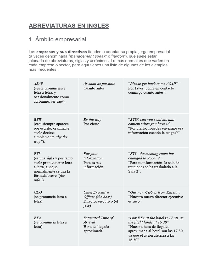 Abreviaturas en Ingles PDF