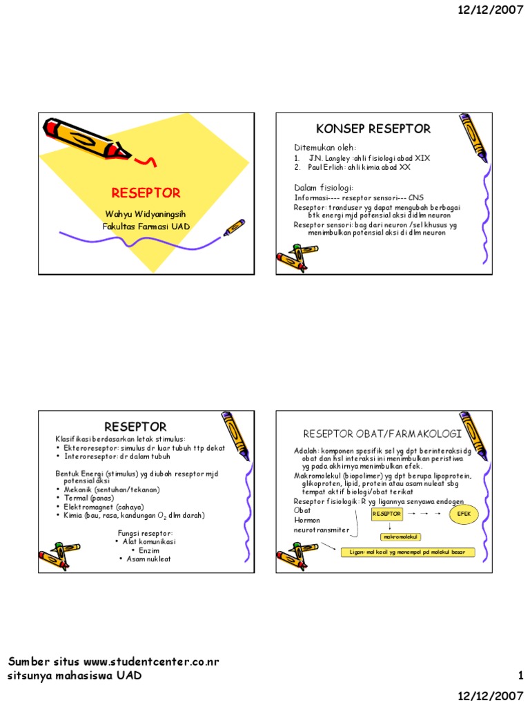 Konsep Reseptor Farmakologi | PDF