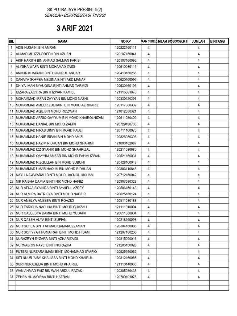 Nilam Tahun 3 2021 Pdf