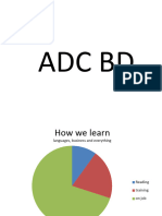 Business Development ADC BD