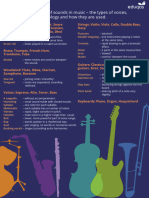 GCSE Definitions - Sonority-Eduqas