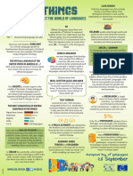 EDL Infographic Languages 2023 en