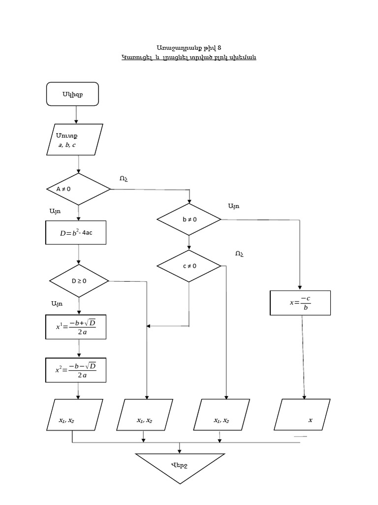 Asdzxc | PDF