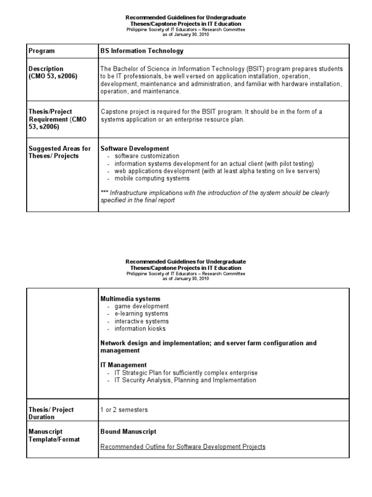 Cover essay page