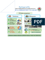 Infografis Pengerjaan Masjid Al Hijrah SMPN 92 Juni 2023