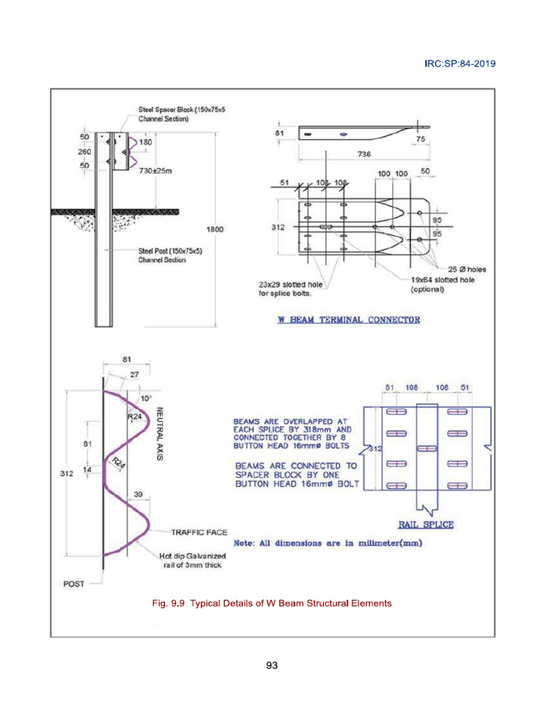 Metal Beam Crash Barrier Specification PDF