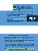 Primates of East Africa