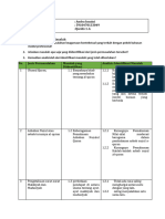 Lembar Kerja 1.1 Identifikasi Masalah (Andra) PDF
