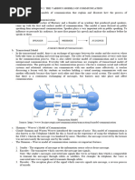 LESSON 2 Q1 Oral Com G11