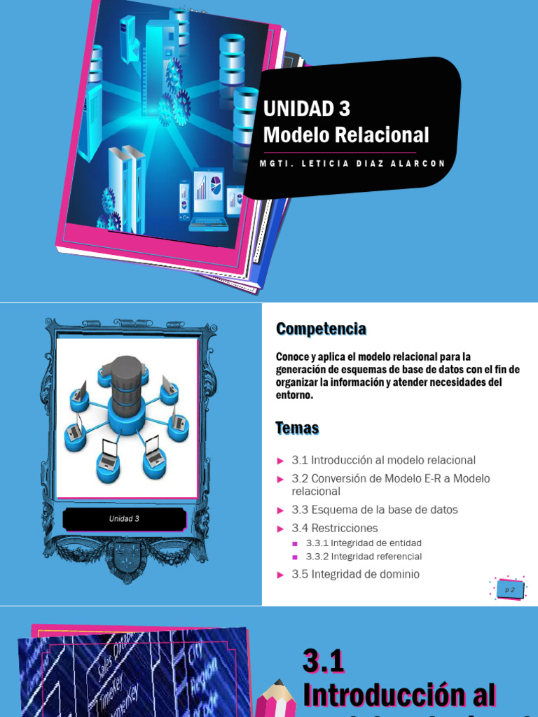 Unidad 3 | PDF | Modelo relacional | Bases de datos