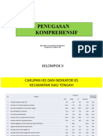 Tugas P1 2. Prioritas Masalah