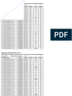 Credit Analysis and Lending Management S1 23-24.xls - Compatibility Mode