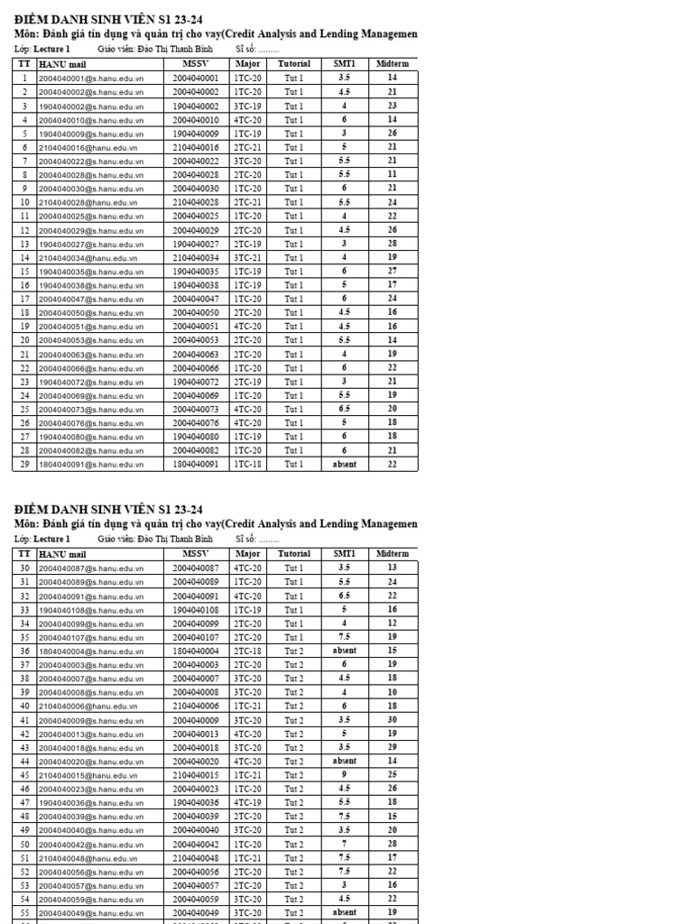 credit-analysis-and-lending-management-s1-23-24-xls-compatibility