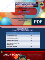 PPDB Sma Negeri 1 Polokarto