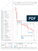 Plan de Trabajo Ferreñafe - Diagrama Gantt