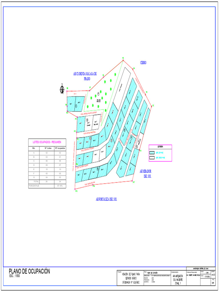 PLANOS DE OCUPACIÓN | PDF
