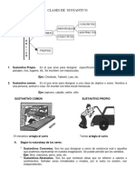 Clases de Sustantivo