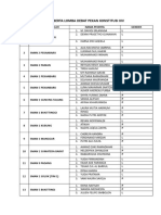 Daftar Peserta Lomba Debat Pekan Konstitusi Xiv