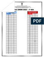 Gabarito Simula Enem Preuniseduc 2023 - 1º Dia