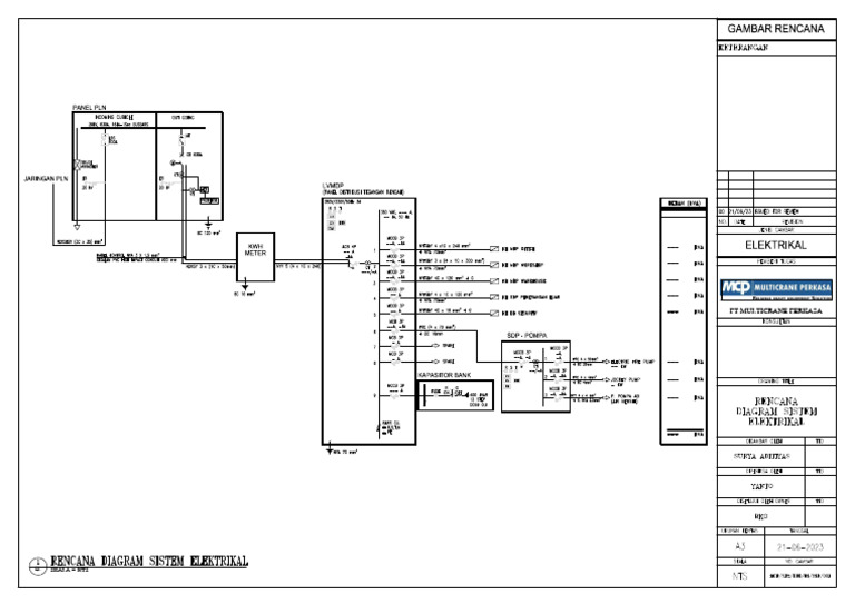 Diagram Sistem Elektrikal | PDF