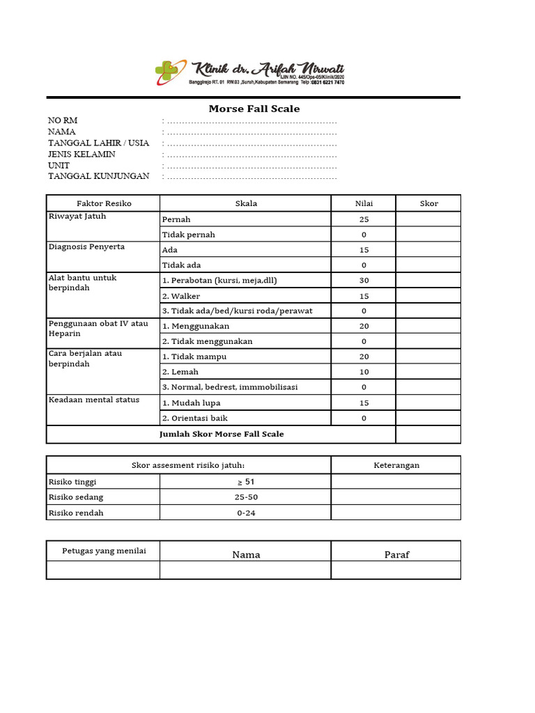 Form Kosong Morse Fall Scale | PDF
