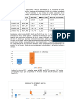 Inflaccion en Colombia