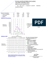 2020 08 Hematologia Graficas