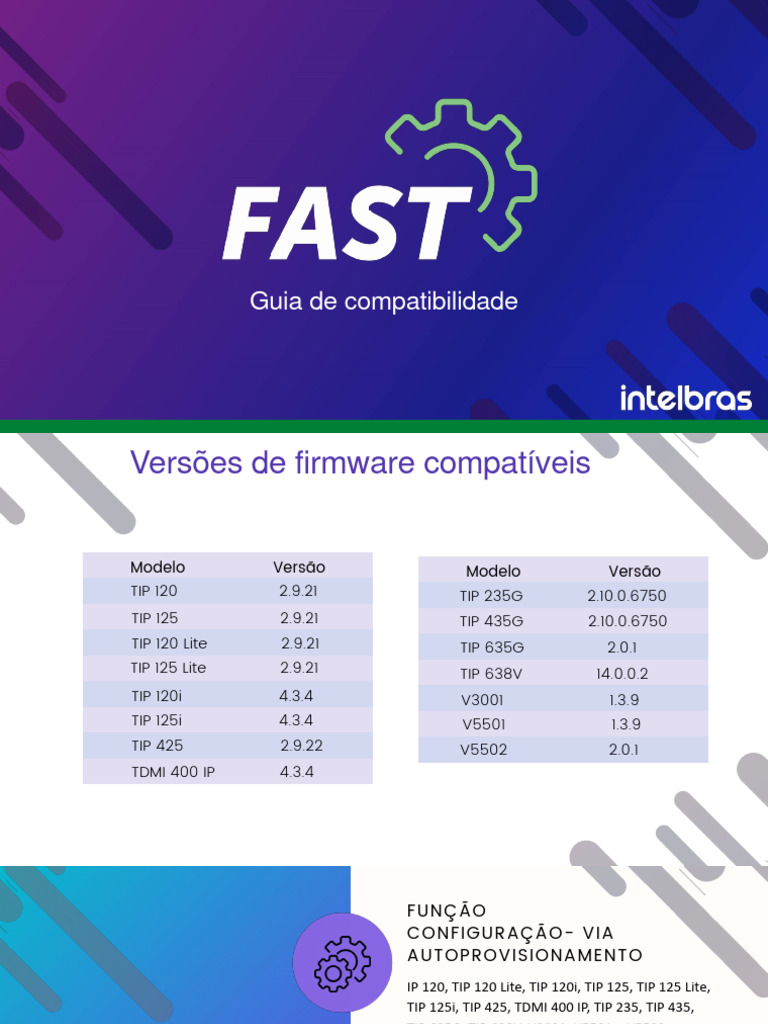 Guia Compatibilidade Fast Config | PDF