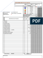 Cursograma Analítico Formato Formulado