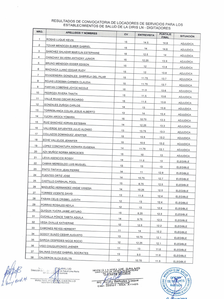 Resultados Finales Digitadores 140623 Pdf